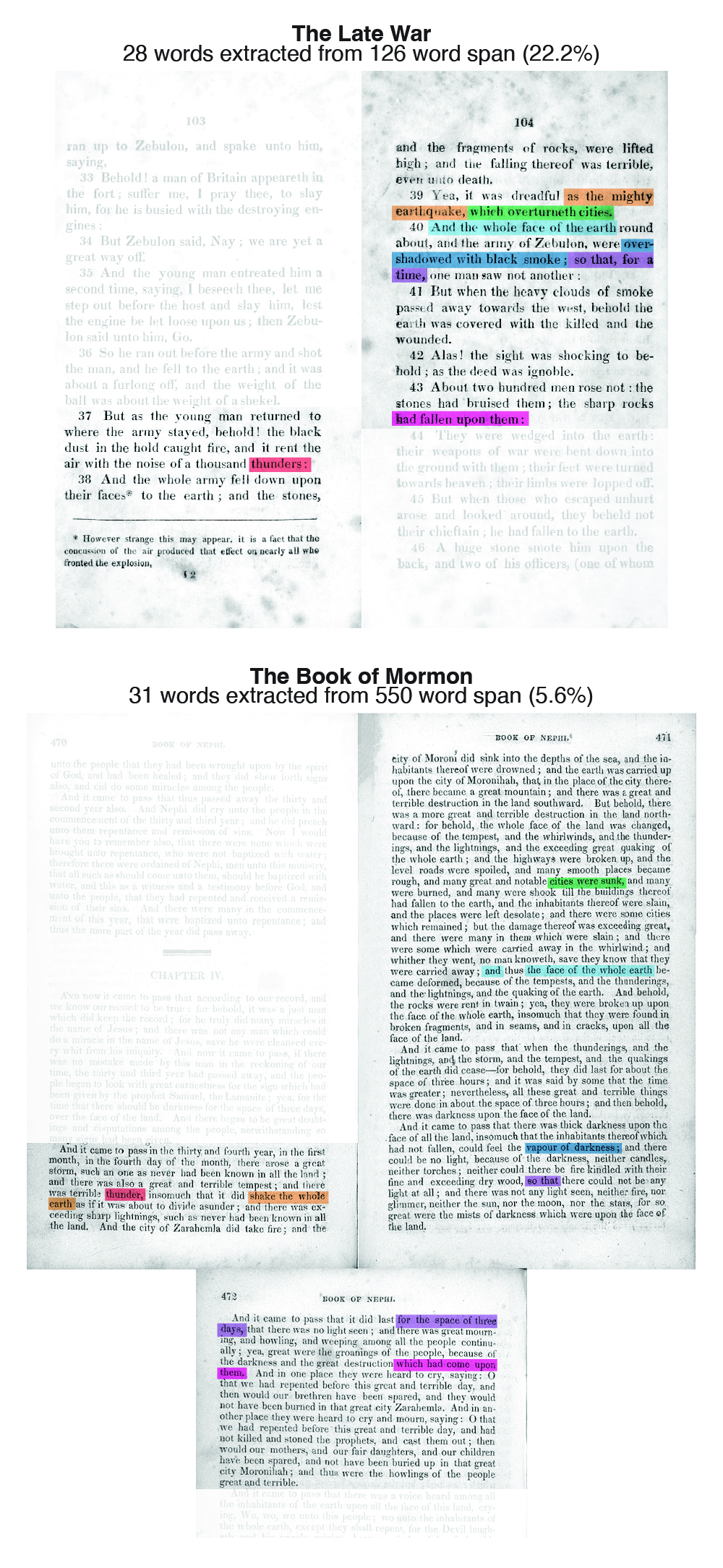 Mga larawan ng mga pahina ng The Late War at ng Ang Aklat ni Mormon na may mga highlight na nagpapakita ng pagkakaiba sa lokasyon ng mga parirala sa teksto.